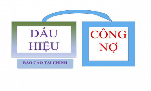 Công nợ có thể có từ dấu hiệu của Báo cáo tài chính