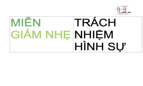 CĂN CỨ MIỄN TRÁCH NHIỆM HÌNH SỰ, GIẢM NHẸ TRÁCH NHIỆM HÌNH SỰ