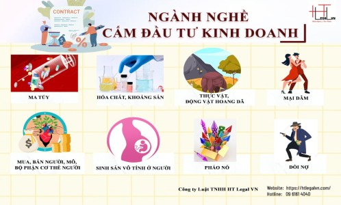 NGÀNH NGHỀ CẤM ĐẦU TƯ KINH DOANH (CÔNG TY LUẬT TẠI QUẬN TÂN BÌNH TP HỒ CHÍ MINH)